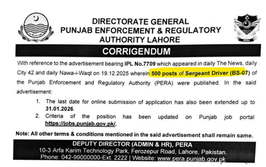 Punjab Enforcement & Regulatory Authority (PERA) Jobs 2026