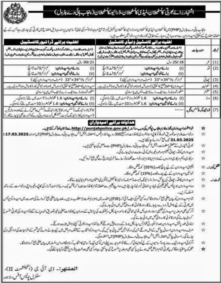 punjab highway patrol jobs 2025 last date apply online