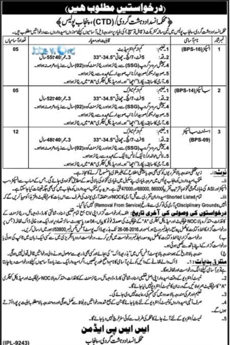 Punjab Crime Control Department jobs 2025