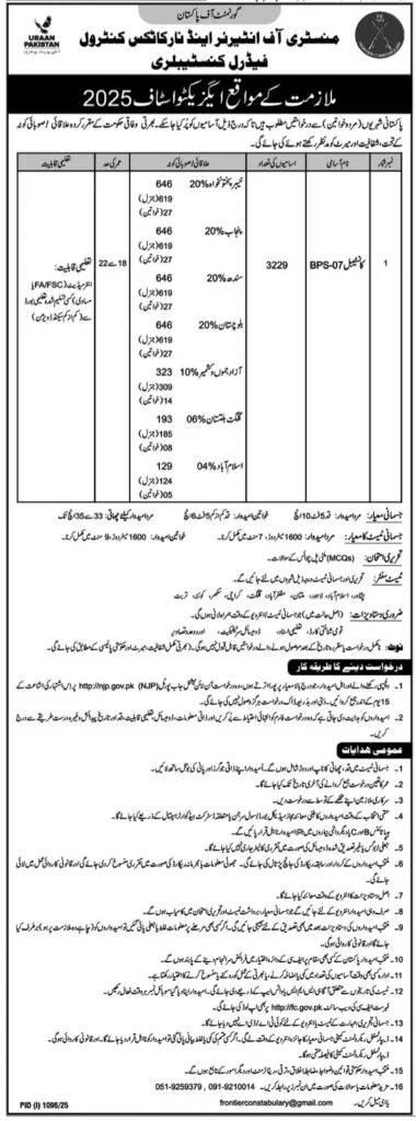 FC Constable Jobs 2025
