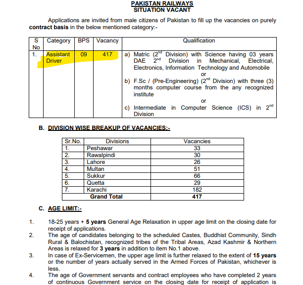Pakistan Railways Jobs 2026 as Assistant Driver