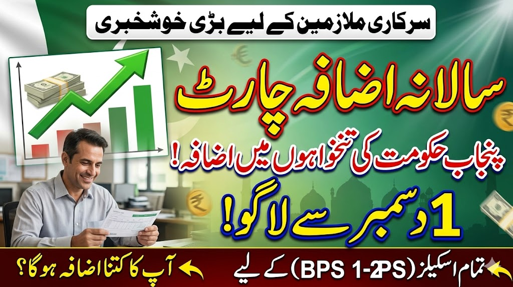 Annual Increment Chart: Punjab Govt Salary Increase from 1st December