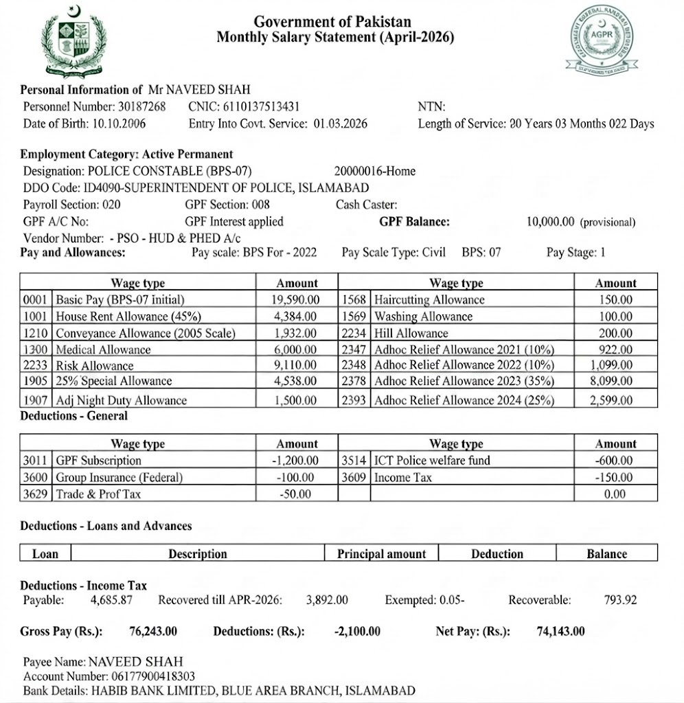 Islamabad Police Constable [BPS-07] Salary