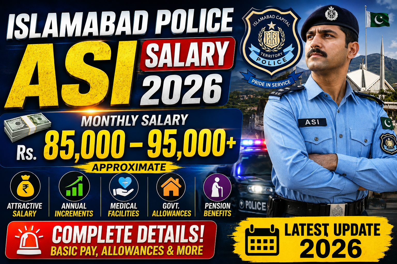 Islamabad Police ASI Salary 2026 per month