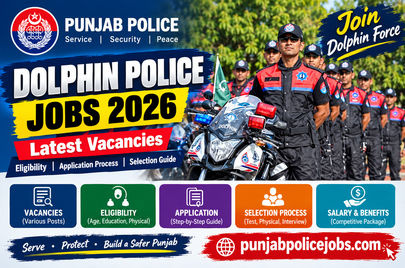 Dolphin Police Jobs 2026 Male and Female
