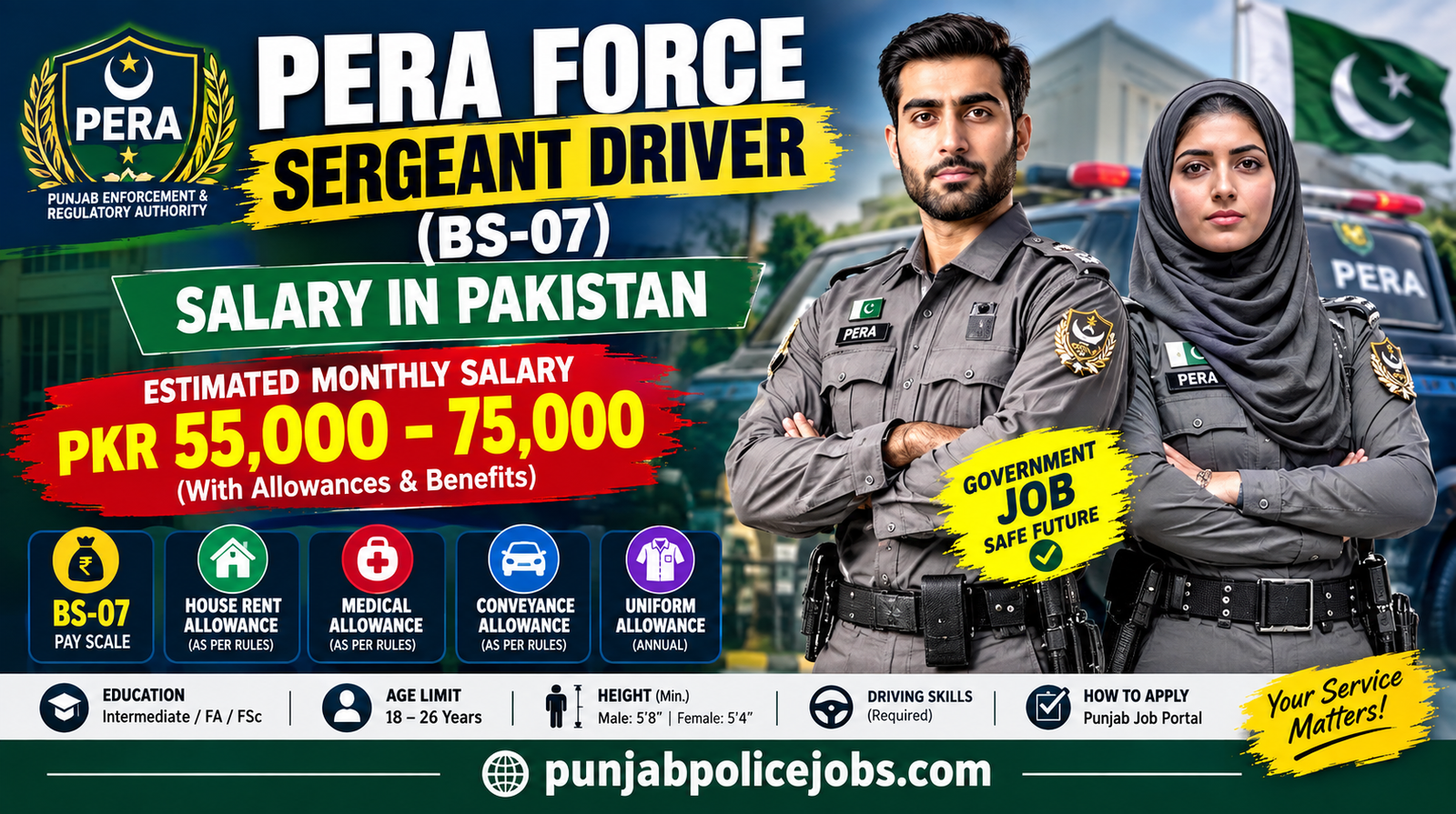 PERA Force Sergeant Driver (BS-07) Salary in Pakistan